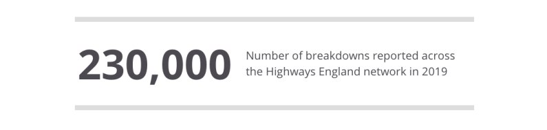 autos, cars, smart, car news, highways england launches smart motorway safety campaign