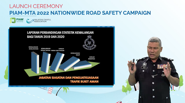 autos, cars, accident, amazon, auto news, fatality, insurance, jpj, microsoft, mta, pdrm, piam, road accident, amazon, microsoft, piam and mta launch road safety campaign with a hashtag