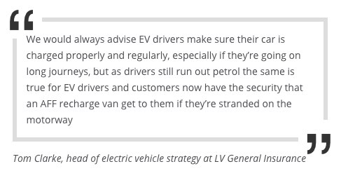 autos, cars, car news, insurance, insurance provider launches roadside charging rescue service for stranded ev owners
