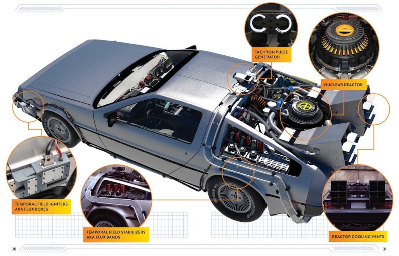 autos, cars, delorean, how to, car news, car repair, classic car, how-to, modification, how to, fix your flux capacitor with this doc brown's delorean workshop manual