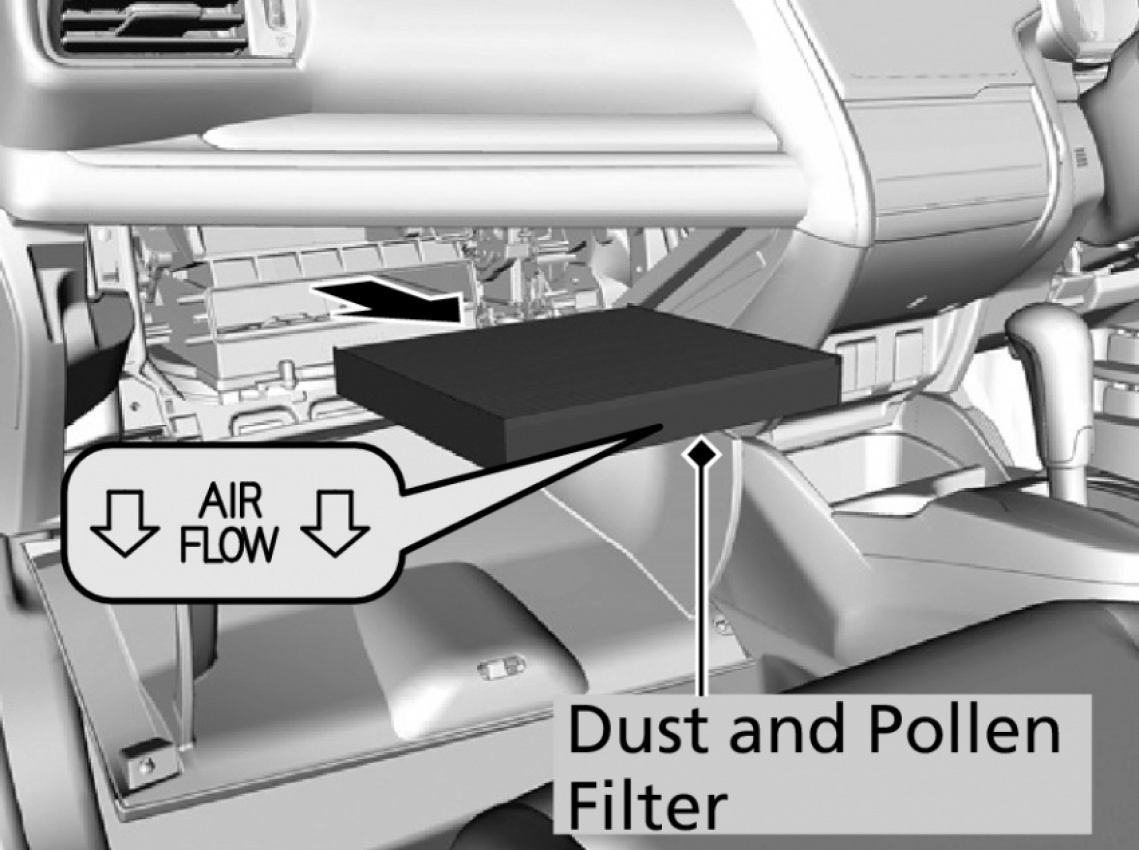 autos, cars, reviews, air filter, cabin filter, filter change malaysia, fuel filter, insights, oil filter, transmission filter, types of filters in your car, their purpose and why you need to change them?