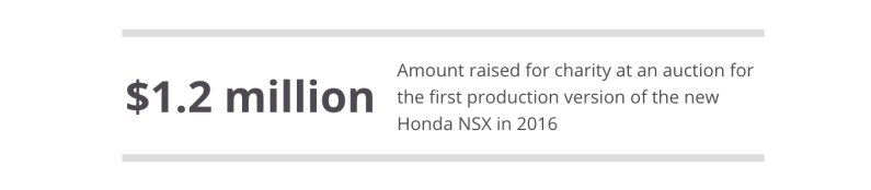 autos, cars, honda, car news, cars on sale, manufacturer news, the first honda nsx type s will be auctioned for charity