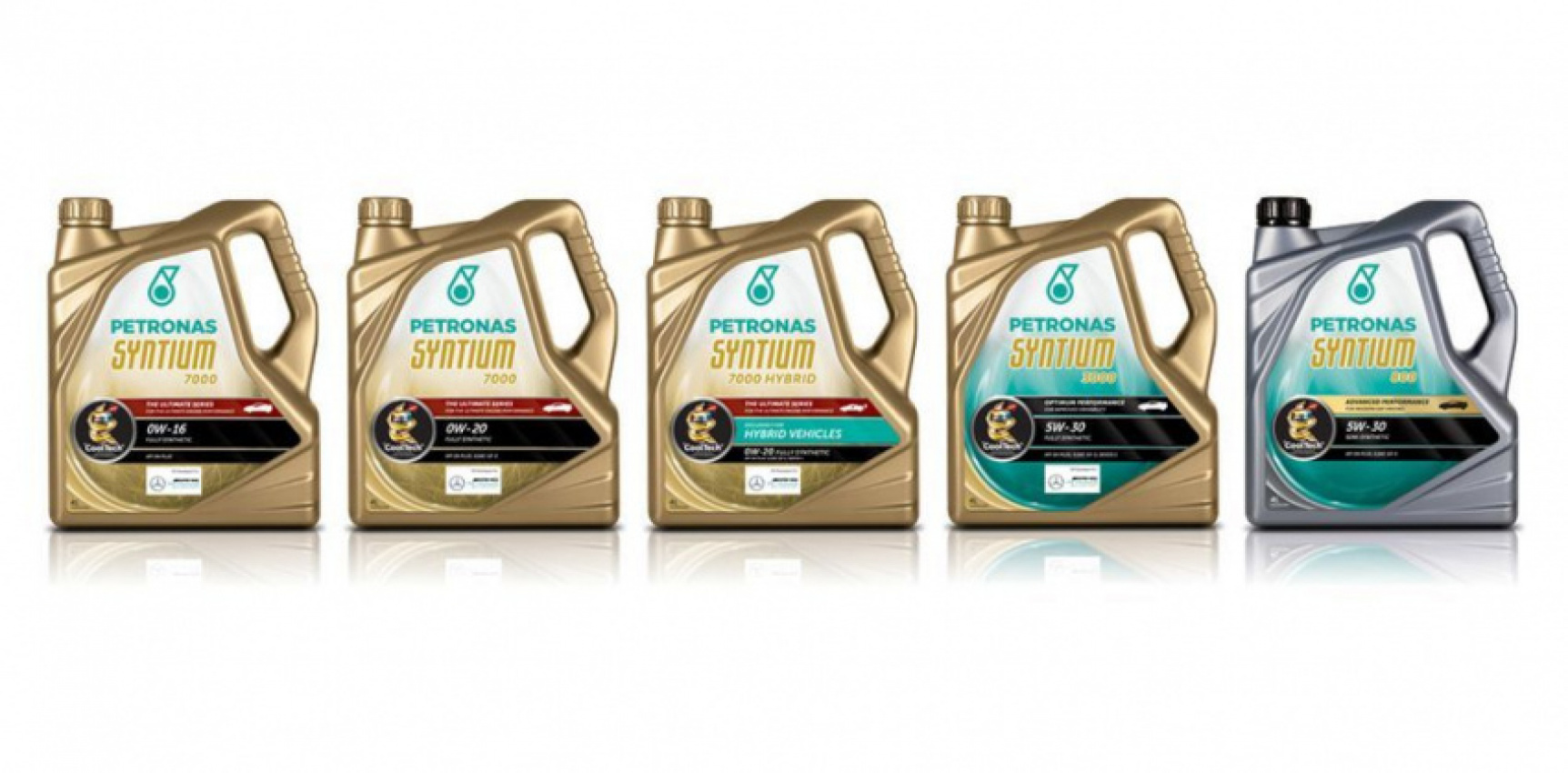 autos, cars, reviews, engine maintenance, insights, maintenance, petronas, petronas syntium, syntium, #syntiumschool: picking the right kind of engine oil for the right kind of engine
