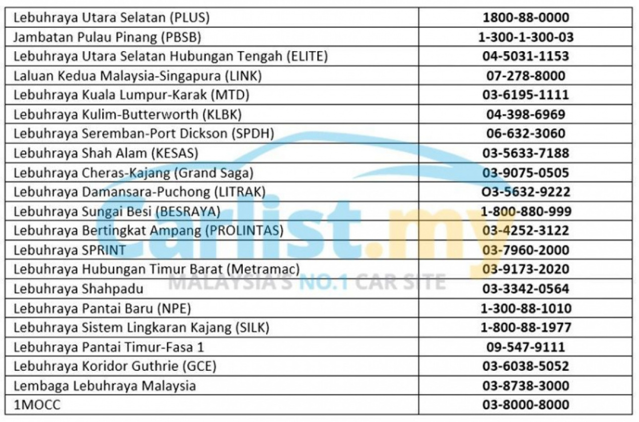 autos, cars, reviews, emergency, festive season, hari raya, highway, insights, jpj, road safety, road transport department, jpj provides official numbers to call in case of a highway emergency