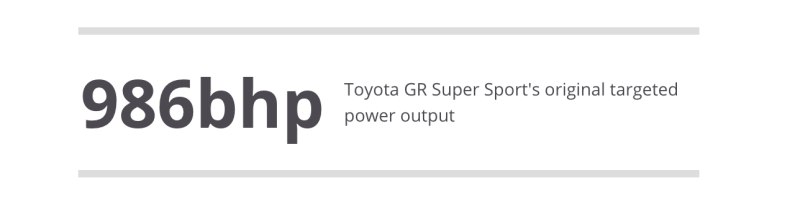 autos, cars, hp, hypercar, toyota, car news, the toyota gr super sport hypercar could have close to 1,000bhp