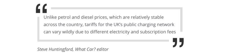 autos, cars, car news, eco-friendly, electric, interview, review, cost differences across uk’s ev public charging network revealed