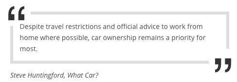 autos, cars, car news, covid-19, car ownership will remain vital to brits in post-covid world