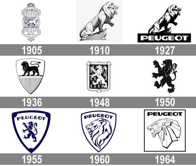 autos, cars, geo, peugeot, auto news, brand, logo, stellantis, peugeot gets a new old logo after over a decade