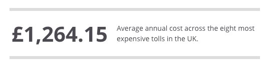 autos, cars, car news, highway code, the uk’s most expensive toll roads revealed
