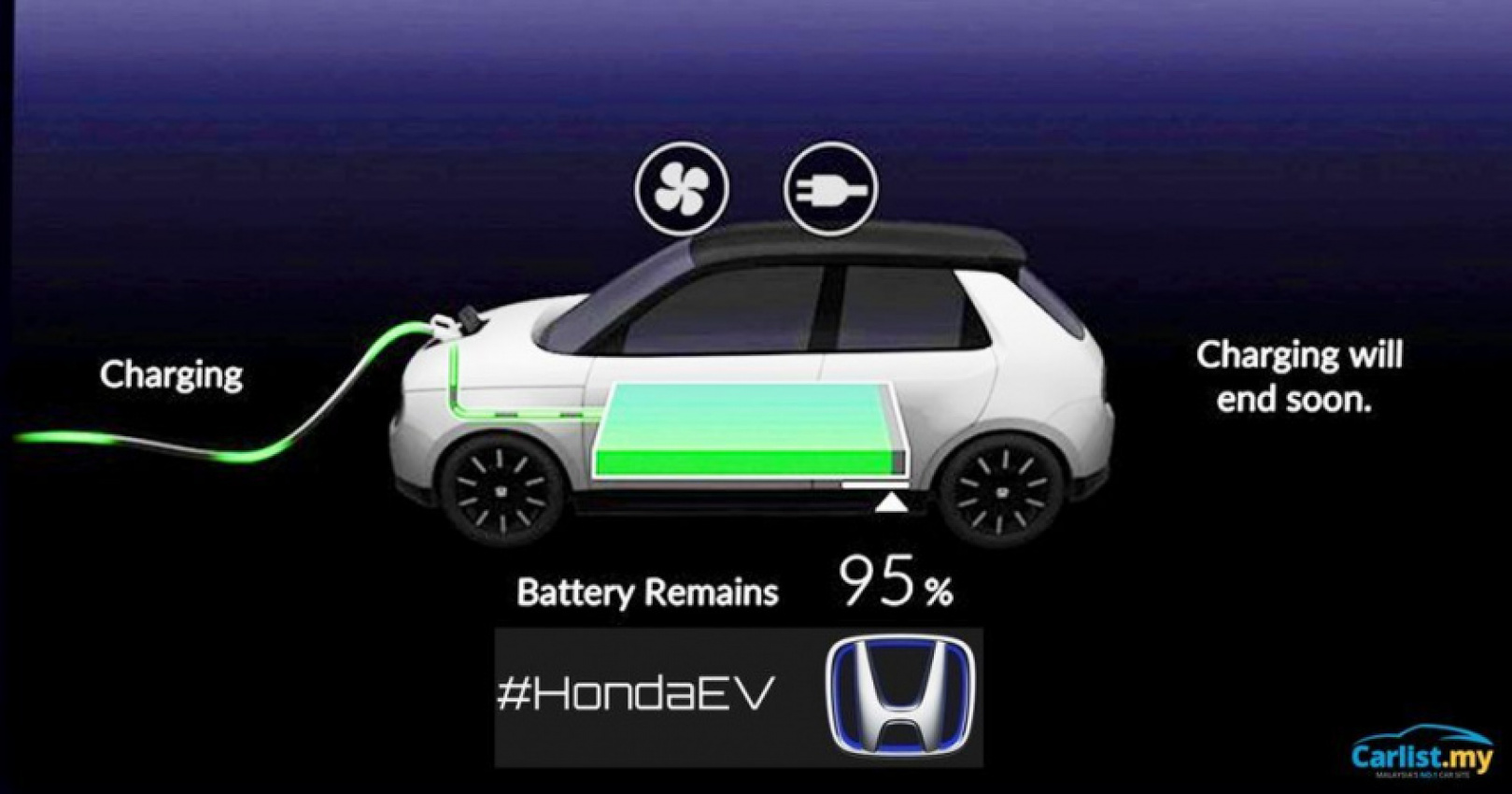 autos, cars, honda, auto news, ev, urban ev concept, ‘honda e’ trademark for upcoming electrified products