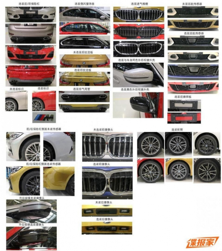 autos, bmw, cars, 3 series, auto news, bmw 3 series, g20, g20 bmw 3 series li - china-only long wheelbase model