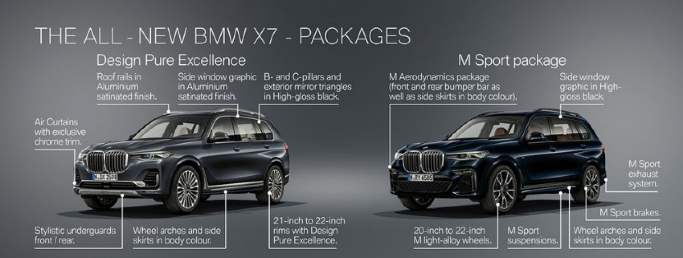 autos, bmw, cars, auto news, bmw x7, x7, all-new 2019 g07 bmw x7 unveiled, available with m performance and 760 nm of torque