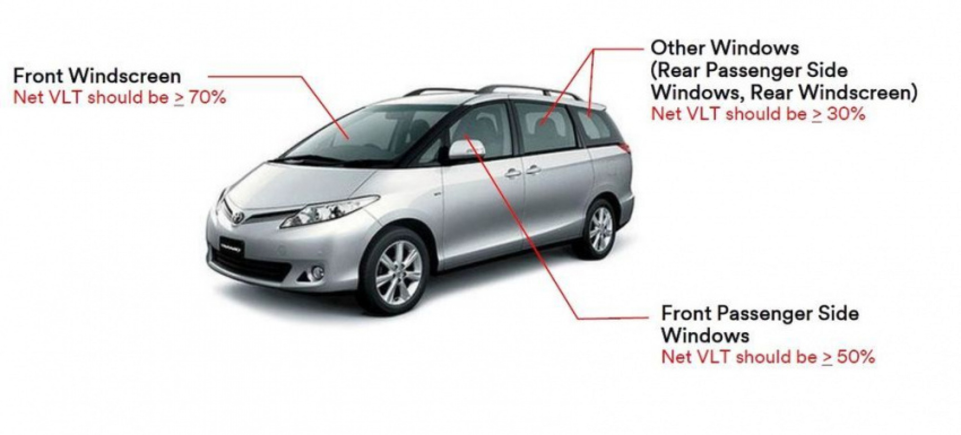 autos, cars, 3m, auto news, window film, ad: all you need to know before choosing the right window film for your vehicle