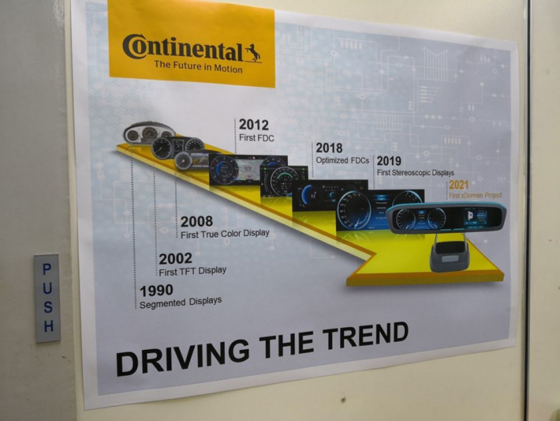 autos, cars, smart, auto news, continental, continental to transform penang plant into smart factory by 2020