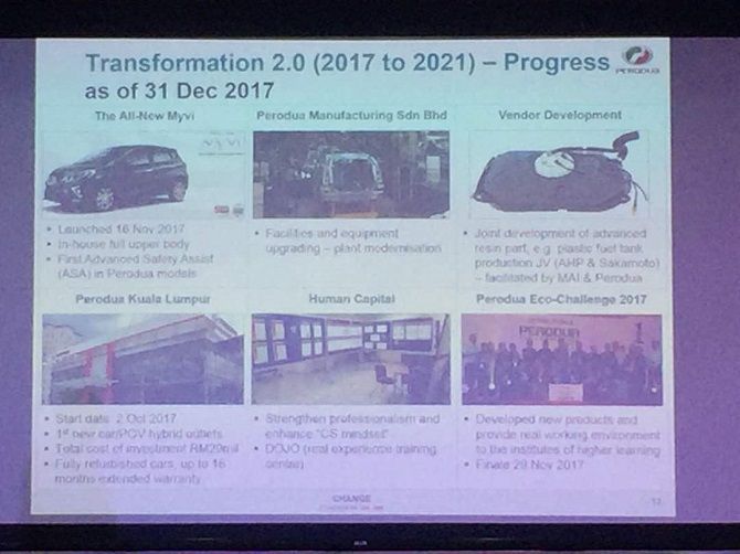 autos, cars, auto news, myvi, perodua, perodua myvi, perodua sells 204,900 units in 2017, aims for 209,000 for 2018