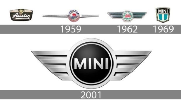 autos, cars, mini, auto news, bmw, brand, mini gets a new logo for 2018