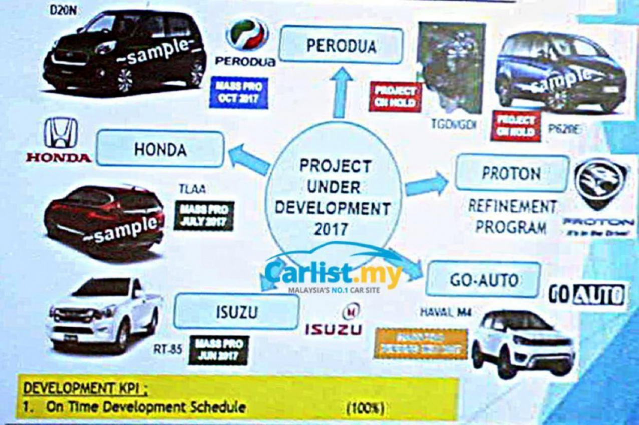 autos, cars, auto news, d20n, d20n myvi, mai autoshow, myvi, perodua, perodua myvi, spyshots: all-new d20n perodua myvi leaked, expected to unveil at mai autoshow