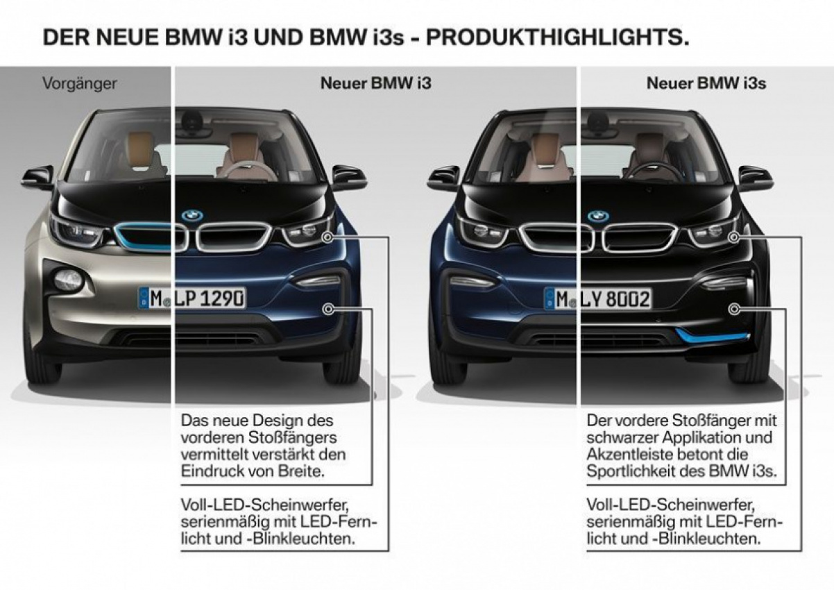 autos, bmw, cars, hp, auto news, bmw i3, i3, frankfurt 2017: bmw i3 facelift – new 184hp i3s; lets you drift!