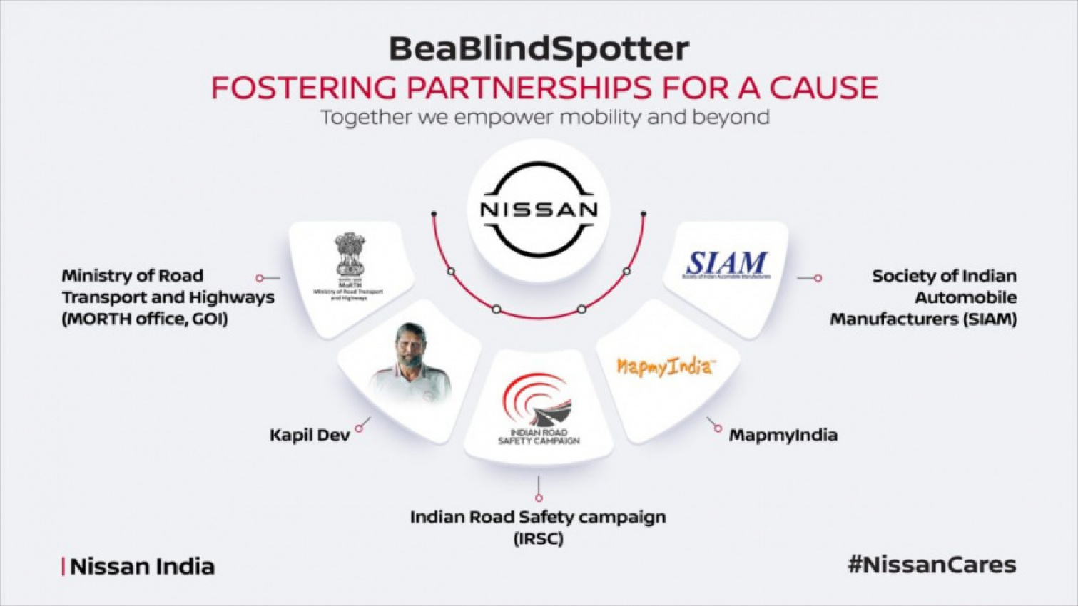 autos, cars, nissan, nissan india announces the ‘blindspotter’ initiative