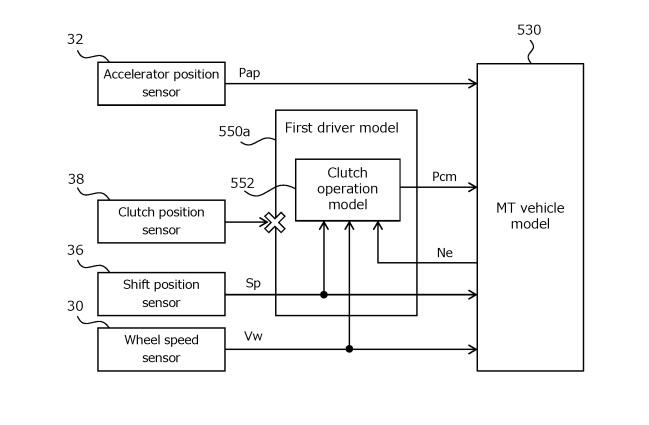 autos, cars, toyota, electric cars, indian, international, manual transmission, other, patent, toyota patents a manual transmission system for its evs