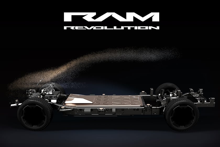 autos, cars, electric vehicles, ram, teaser, trucks, ram wants your help creating its new electric truck