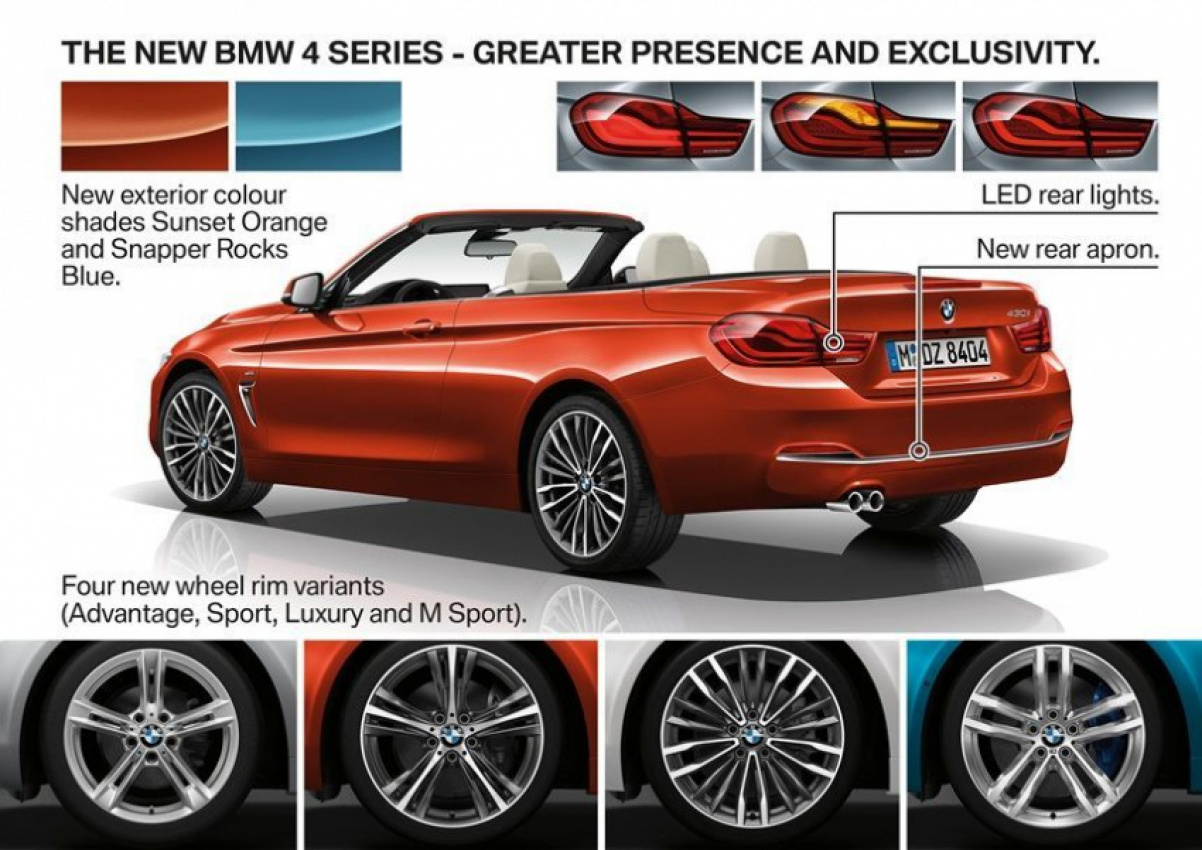 autos, bmw, cars, 4 series, auto news, bmw 4 series, bmw takes us through the nitty-gritties of the new 4-series, again