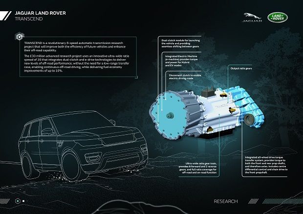autos, cars, jaguar, land rover, auto news, ingenium, jaguar-land rover, transcend, jaguar land rover announces new powertrains and drivetrains