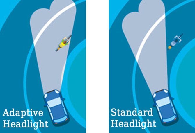 autos, cars, reviews, adaptive headlights, bmw, cornering lights, driving, headlights, insights, lamps, night time, the history of adaptive headlights