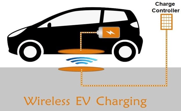 autos, cars, electric vehicle, auto news, carandbike, electric bikes, electric cars, electric vehicles, news, wireless charging, wireless charging for electric vehicles: how it's done