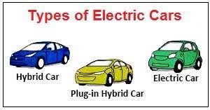 autos, cars, electric cars new, electric vehicle, auto news, carandbike, electric bikes, electric cars, news, how does an electric vehicle works