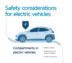 autos, cars, electric cars new, electric vehicle, auto news, carandbike, electric bikes, electric cars, electric vehicles, news, safety guidelines, a few facts to learn about safety guidelines for electric vehicles in india