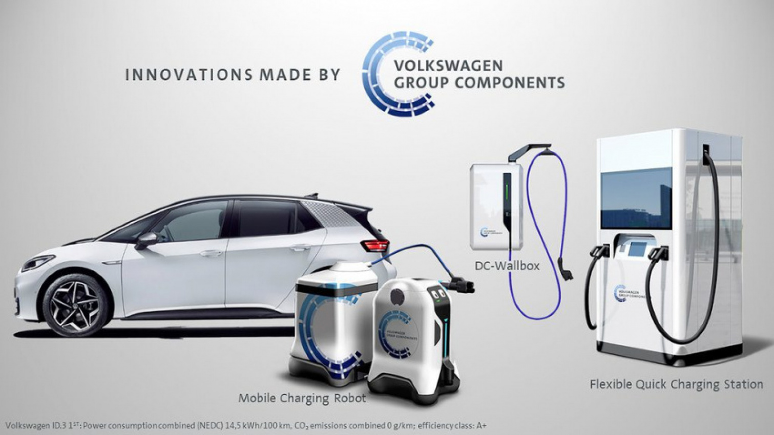 autos, cars, ev news, volkswagen, volkswagen electric cars to power homes by end 2022: diess