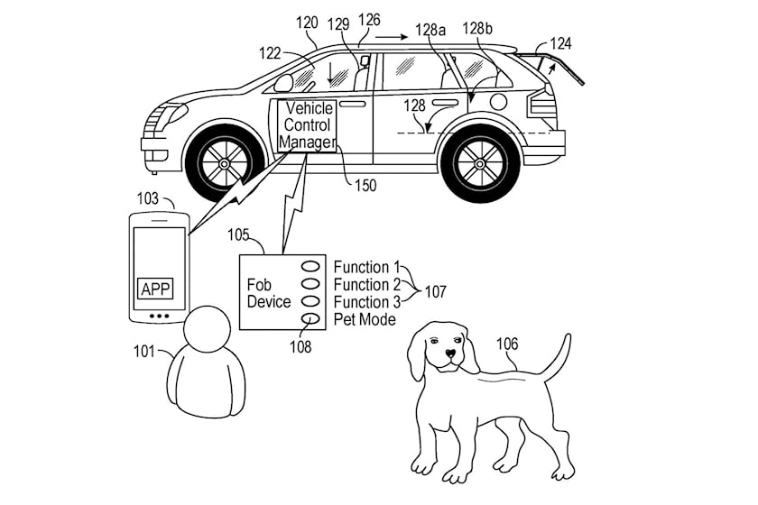 autos, cars, ford, offbeat, tesla, technology, ford thinks it can one-up tesla's dog mode