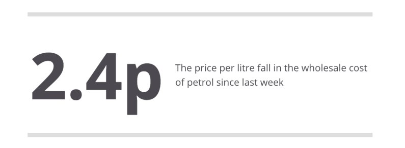 autos, cars, car news, covid-19, manufacturer news, petrol prices fall for first time this year