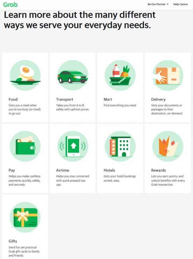autos, cars, featured, grab, grab malaysia, grabcar, grabfood, grabmart, malaysia, online services, grabs expands services to more areas in malaysia
