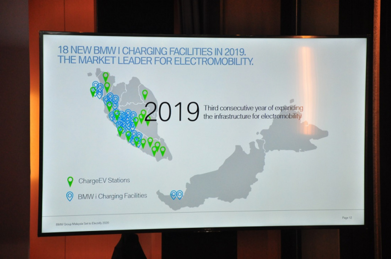 autos, bmw, car brands, cars, assembly, automotive, bmw group, bmw group malaysia, bmw motorrad, cars, electrification, engine, hatchback, hybrid, malaysia, mini, motorcycle, plug in hybrid, production, sedan, bmw group malaysia looks forward to building local capabilities and e-mobility