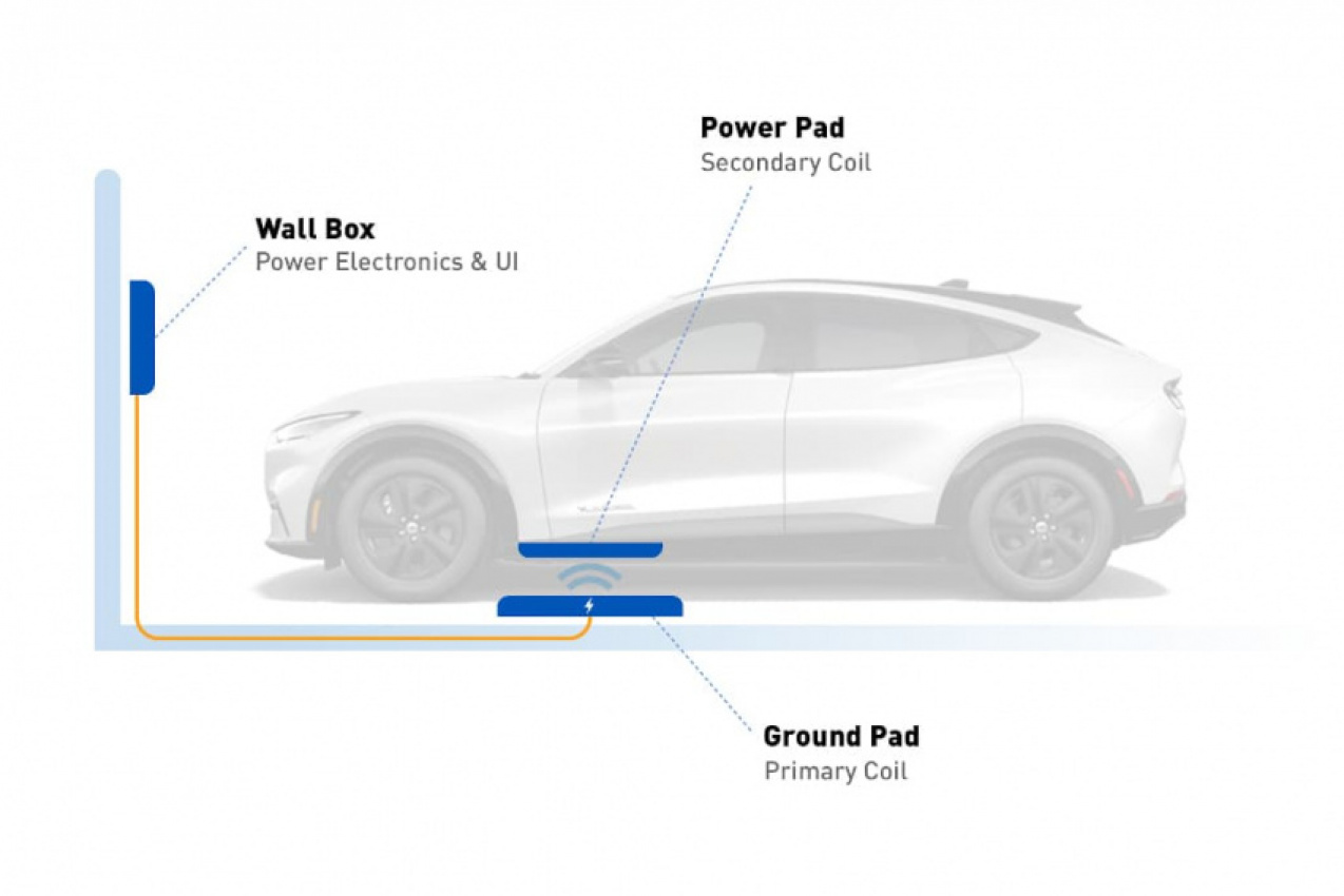 autos, cars, reviews, car news, electric cars, witricity to launch wireless charging later this year