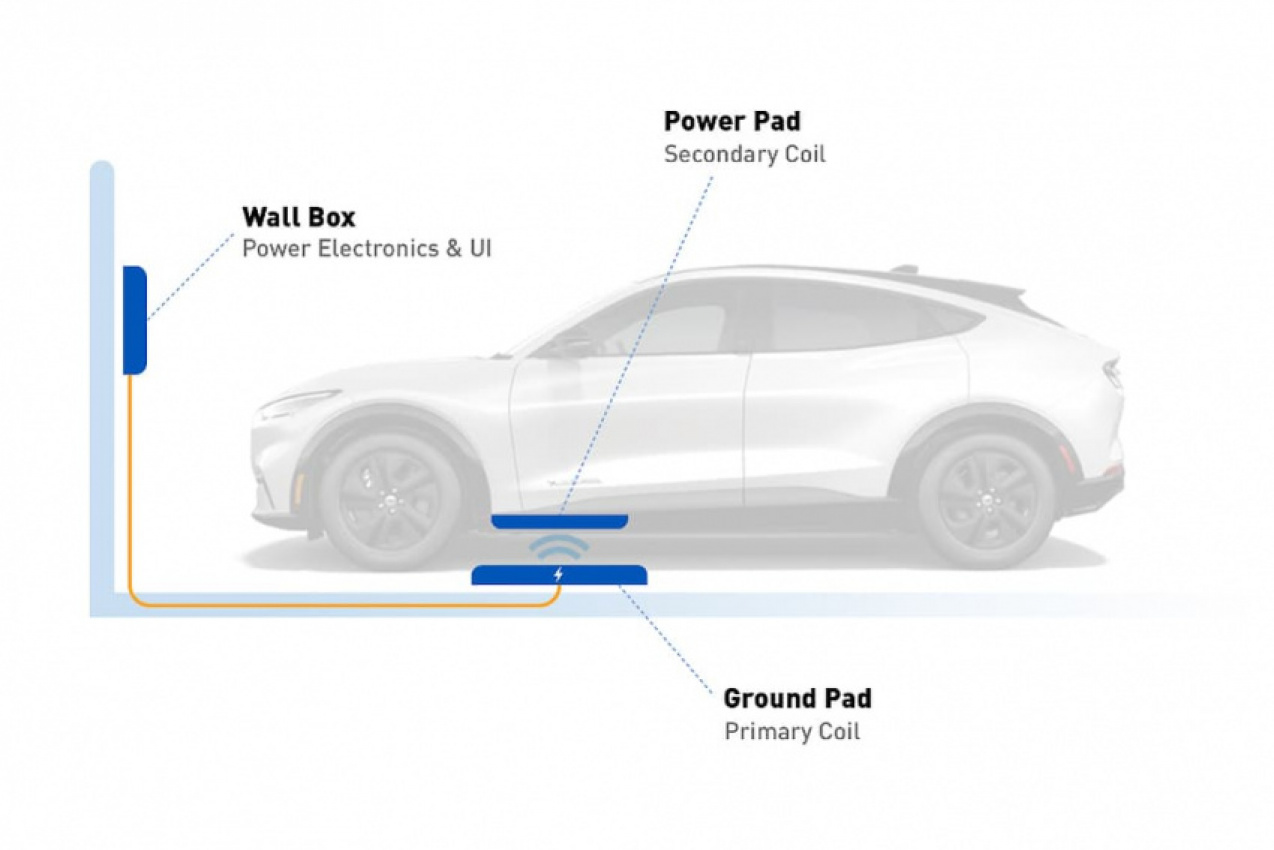 autos, cars, reviews, car news, electric cars, witricity to launch wireless charging later this year