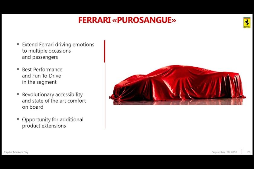 autos, cars, ferrari, industry news, luxury, supercars, ferrari confirms when the purosangue suv will arrive