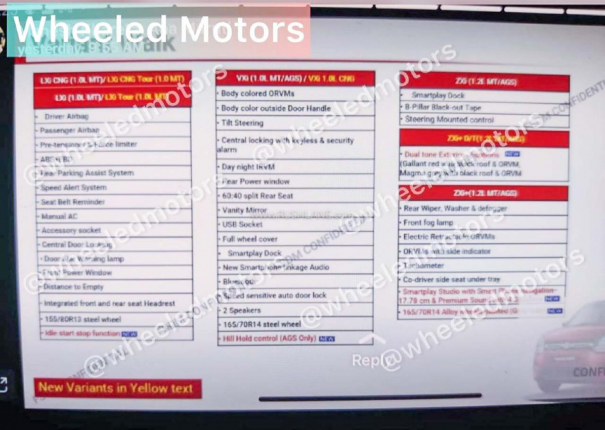 cars, reviews, 2022 maruti wagonr brochure leaks – features, variants, specs, mileage