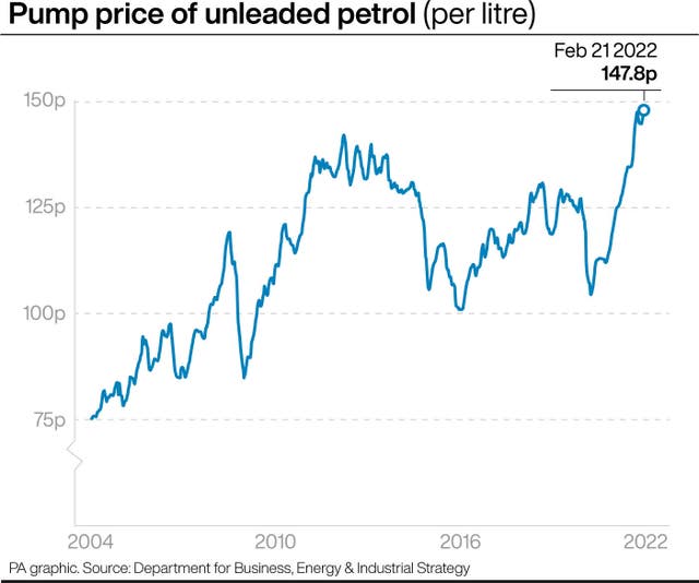 autos, cars, car news, car price, cars on sale, electric vehicle, manufacturer news, petrol prices expected to hit £1.50 a litre due to ukraine crisis