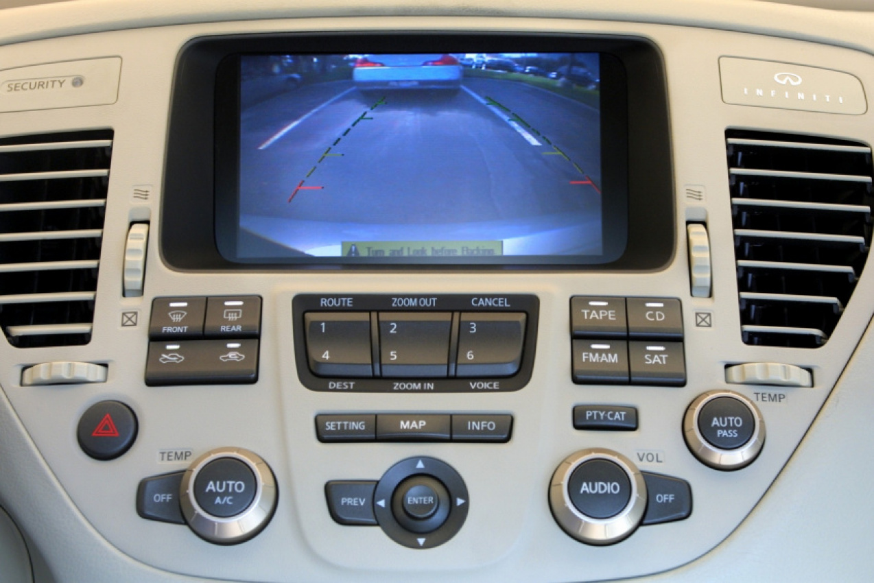 autos, cars, reviews, performance, looking back at the rearview camera