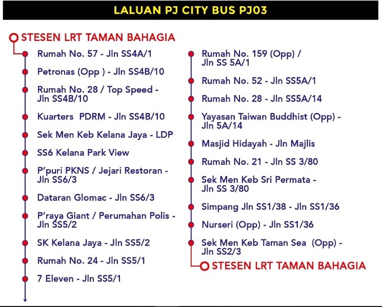 autos, cars, featured, how to, free bus, how-to, public transportation, how to, getting out of the car : how to get from ss5 pj to mid valley megamall without driving