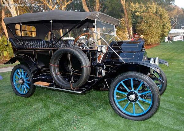 autos, cadillac, cars, classic cars, 1900s, year in review, cadillac history model h 1908