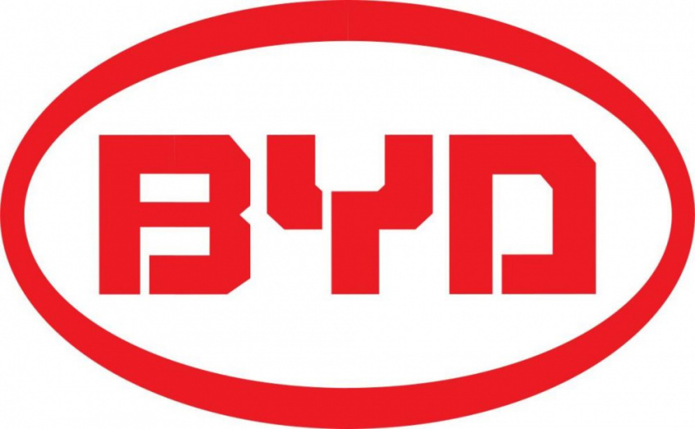 autos, byd, cars, brand overview: byd