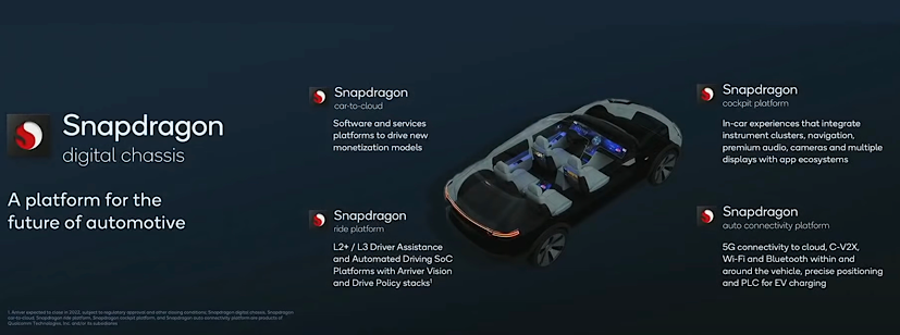android, autos, cars, auto news, carandbike, news, qualcomm, qualcomm digital chassis, qualcomm india, rajen vagadia, snapdragon cockpit, uday dodla, android, exclusive: qualcomm's india boss says its tech is used by almost all indian automakers