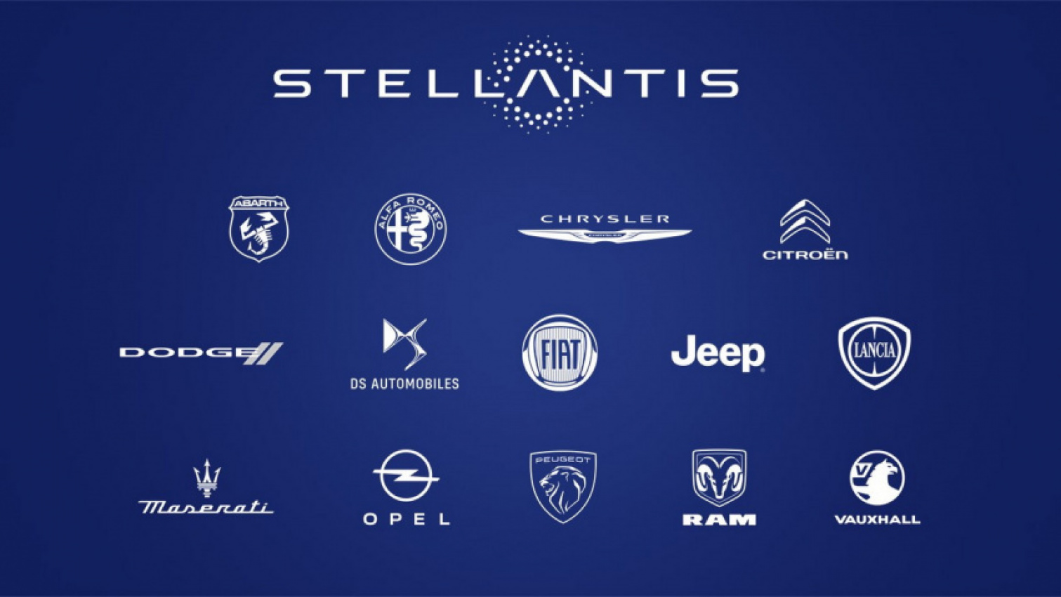 autos, cars, news, electric vehicles, industry, stellantis, stellantis will go all electric in europe by 2030, offer more than 75 different evs globally