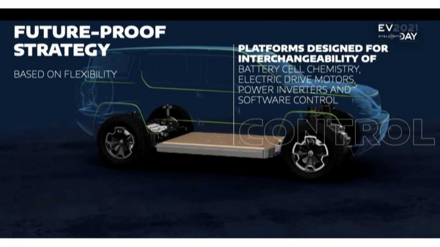 autos, cars, jeep, jeep electric off-roader and family suv confirmed for 2024 launch