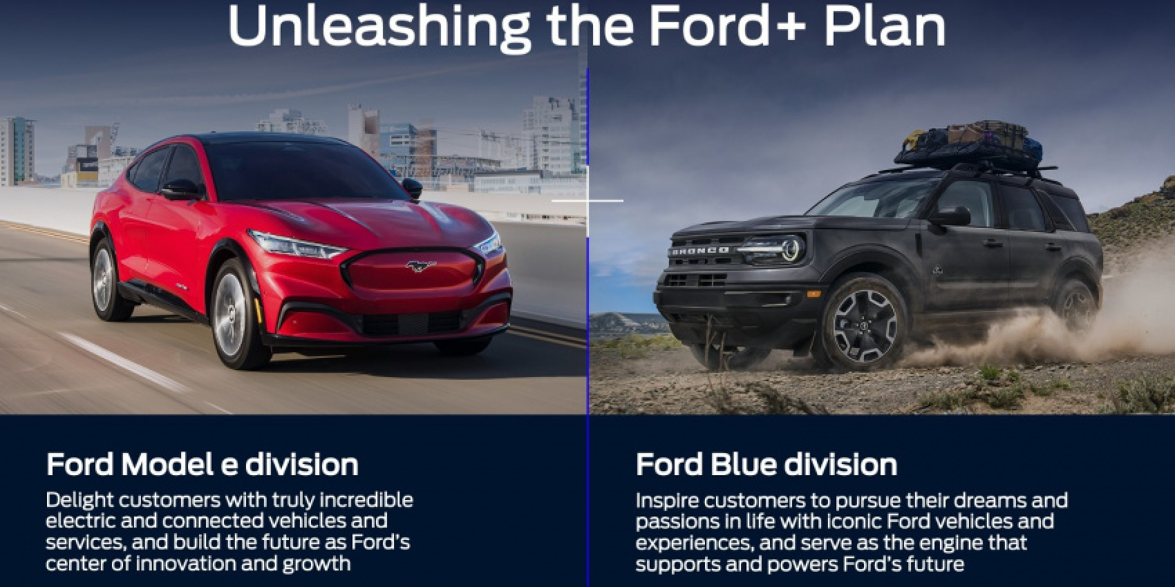 automobile, autos, cars, electric vehicle, ford, ford blue, ford model e, jim farley, ted cannis, ford spins off its e-mobility business