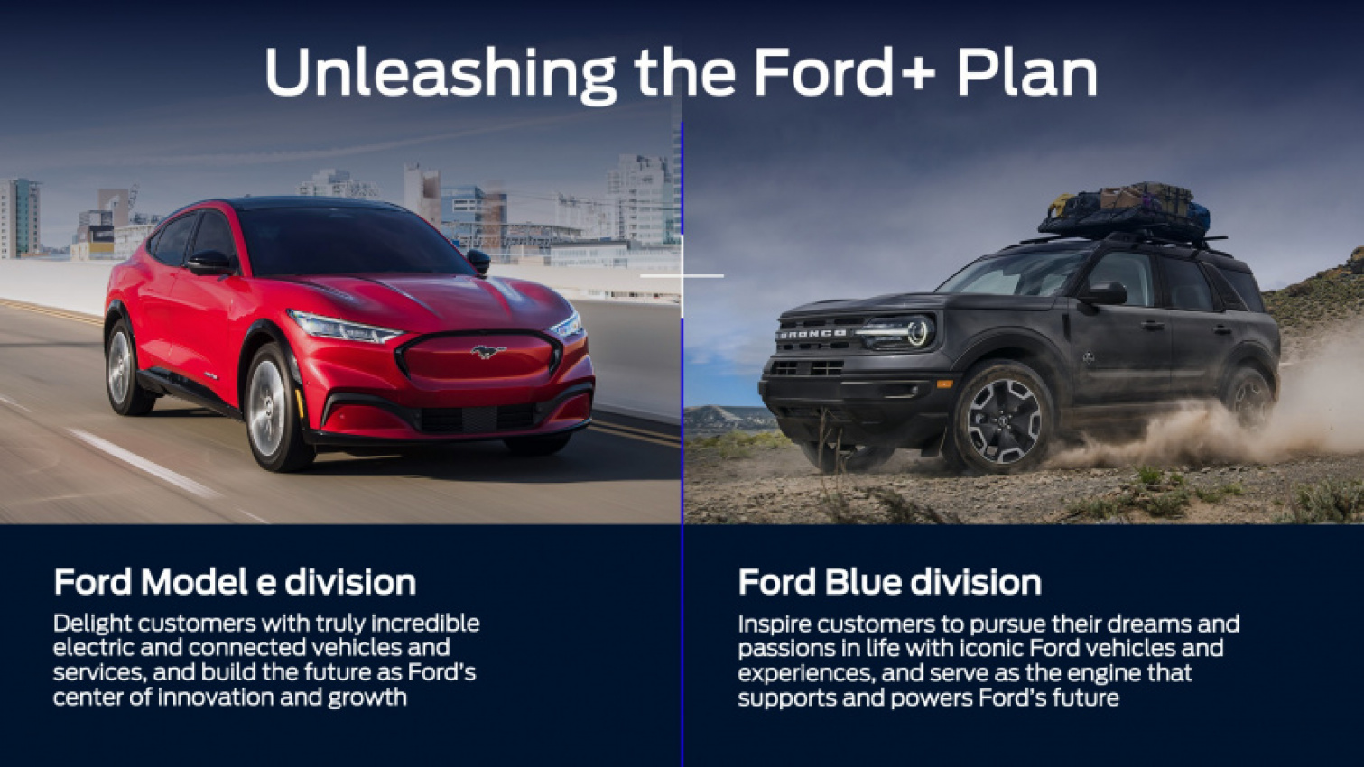 autos, cars, ford, news, electric vehicles, industry, ford splits up ice and ev divisions into ‘ford blue’ and ‘ford model e’